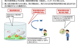 教則（第5版）より　②